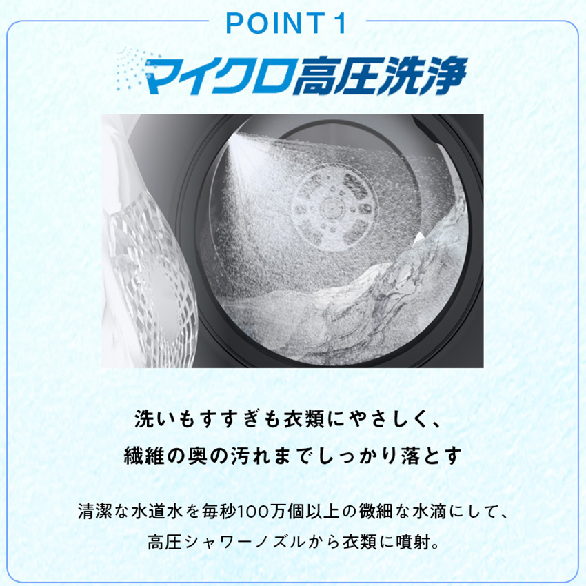 POINT1 マイクロ高圧洗浄